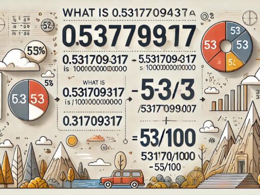 What Is 0.5317094317 As A Fraction